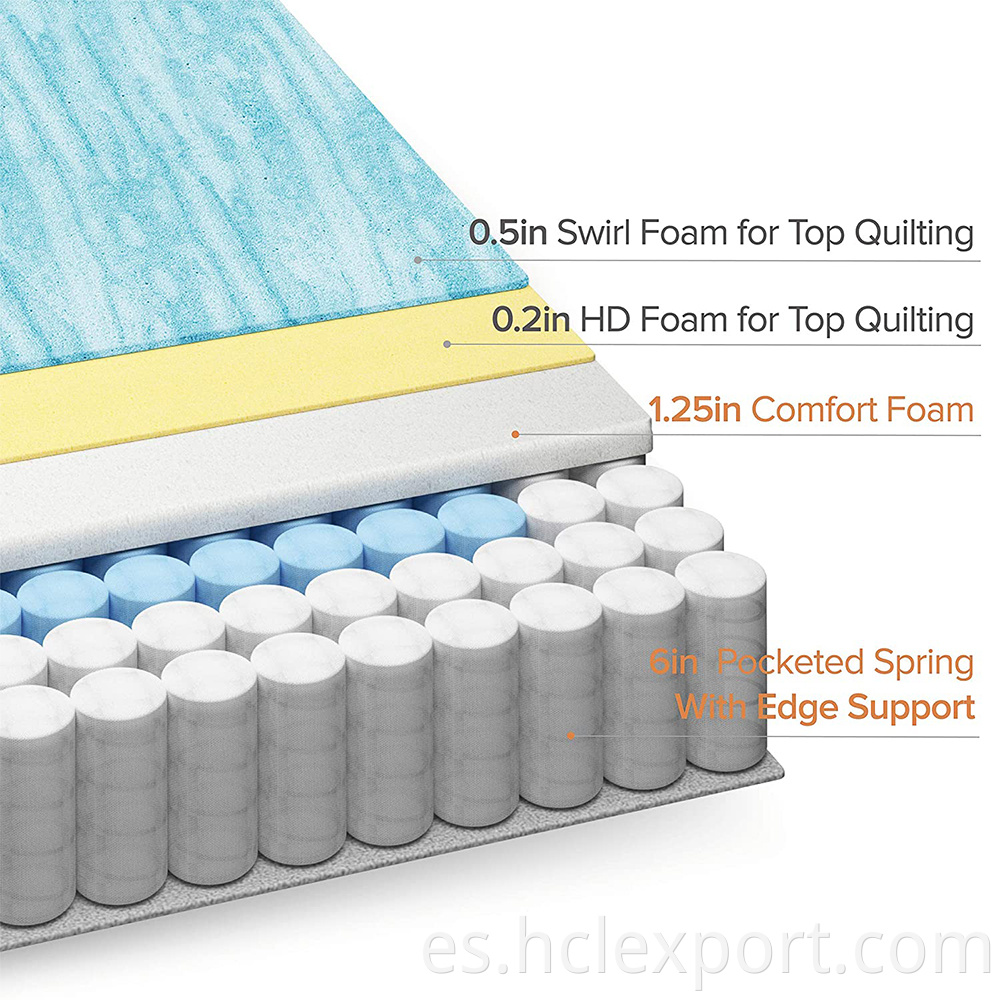 Aussie durmiendo bien colchones de pulgada completa en una caja Mejor fábrica King Doble gel Memoria Matchel de primavera